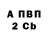 Бутират GHB Garage 18